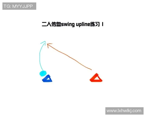 飞盘新手必读:从基础到进阶的全面技巧与战术解析 飞盘新手必读:从基础到进阶的全面技巧与战术解析