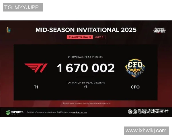 重磅专题：解析BLG战队防守革新背后的战术与策略