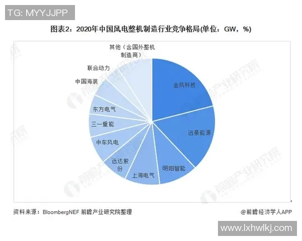 亚马尔地区的地缘政治变迁与能源战略新格局分析