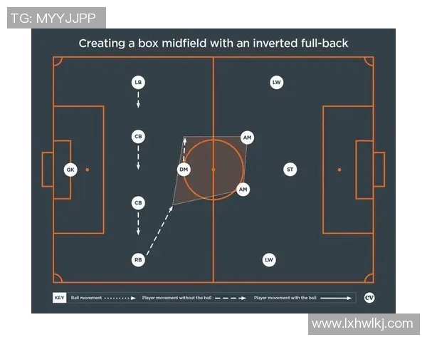 克罗斯：从足球天才到战术大师的辉煌旅程与成就解析