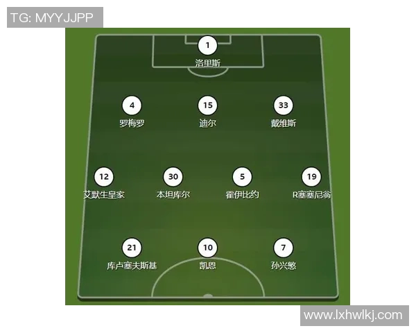 利物浦与热刺对决阵容分析及球员状态评估