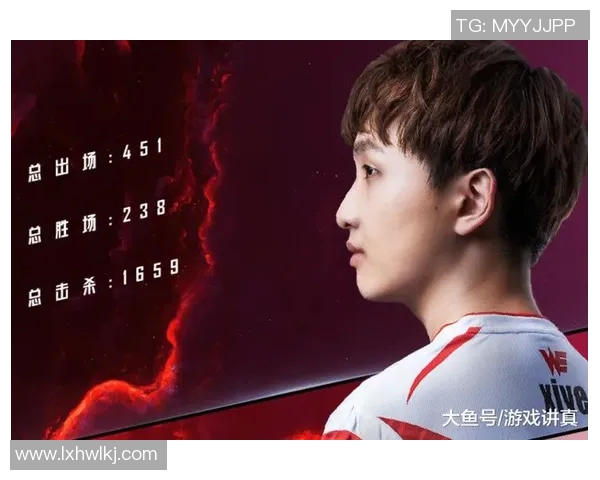 高校联赛分析：WE战队战术执行与表现深度解读