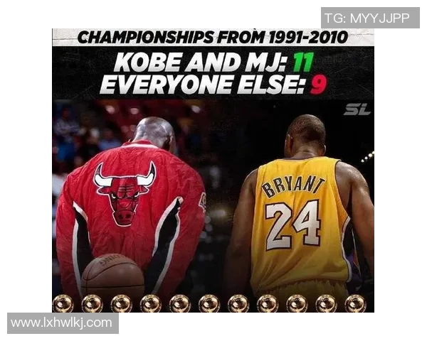 公牛传奇乔丹与湖人巨星科比的巅峰对决与篮球影响力解析