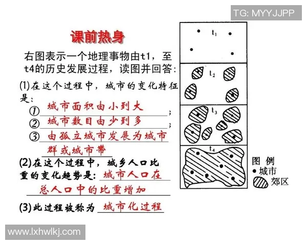加维引领的未来足球之路：从青训到职业生涯的全面探索与发展